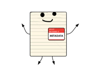 Anthropomorphizing your brand